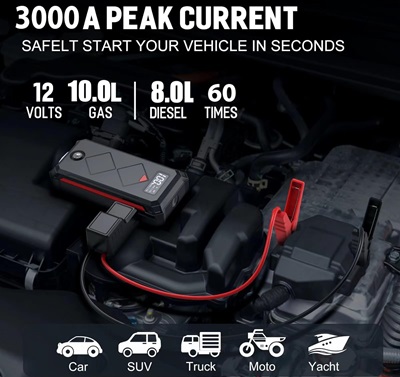 The Benefits of Portable Car Battery Power Packs: A Practical Overview